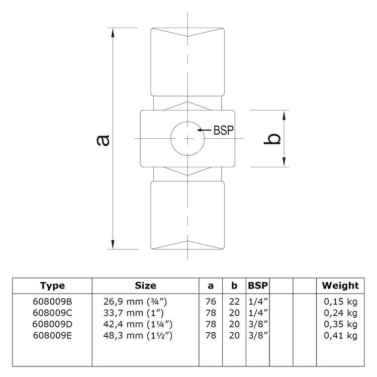 Doos Inwendig koppelstuk-E / 48,3 mm (30 stuks)